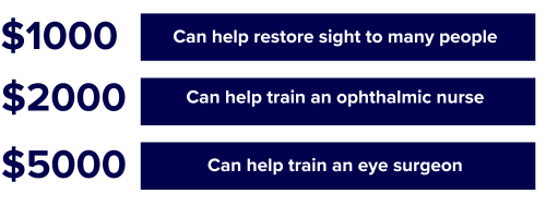 You can restore sight