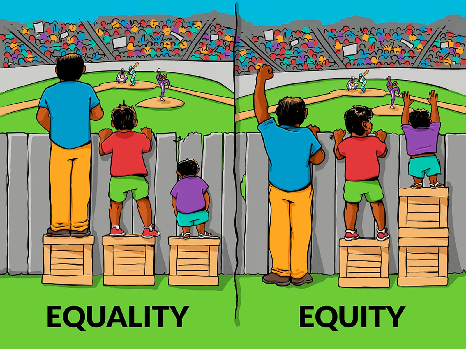 Cartoon depicting the difference between equality and equity