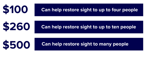 You can help restore sight